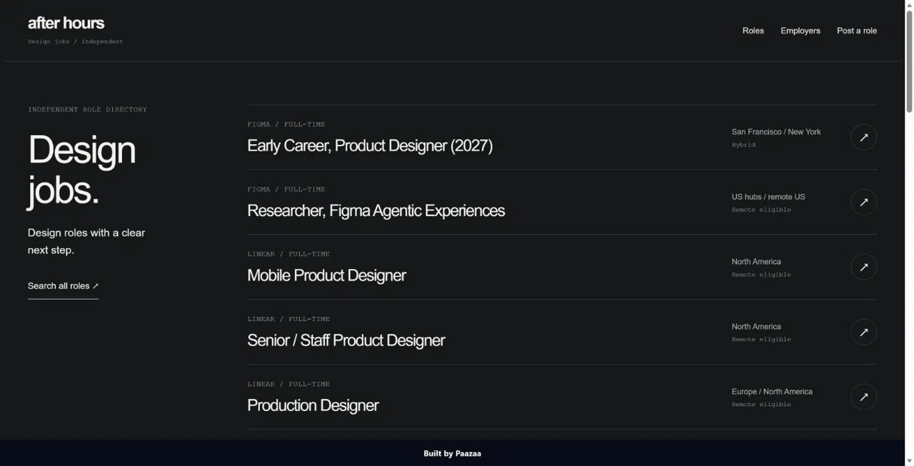 After Hours published Website kit preview