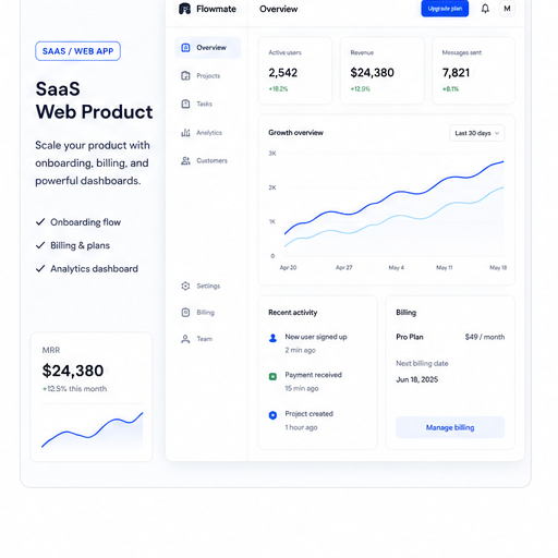 Website builder website system preview