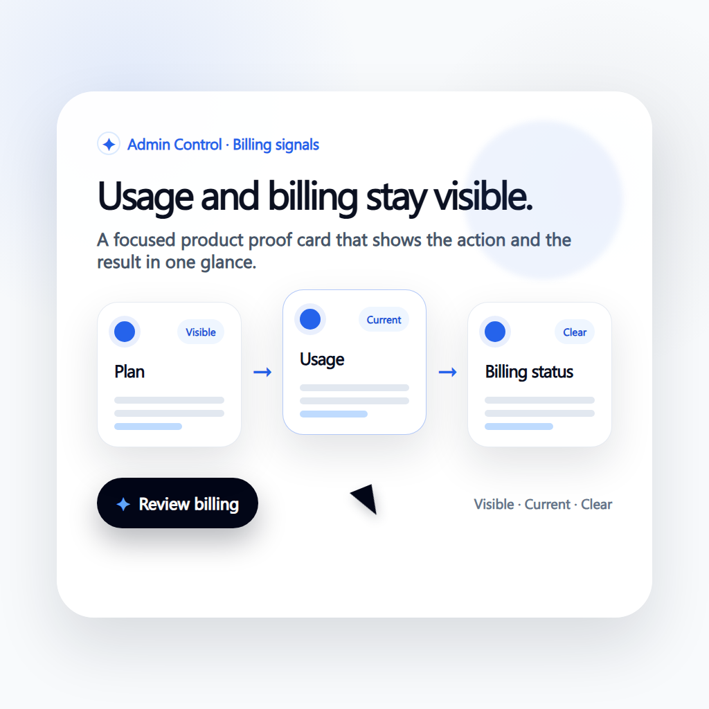Set up Admin Control around the actual website workflow. preview