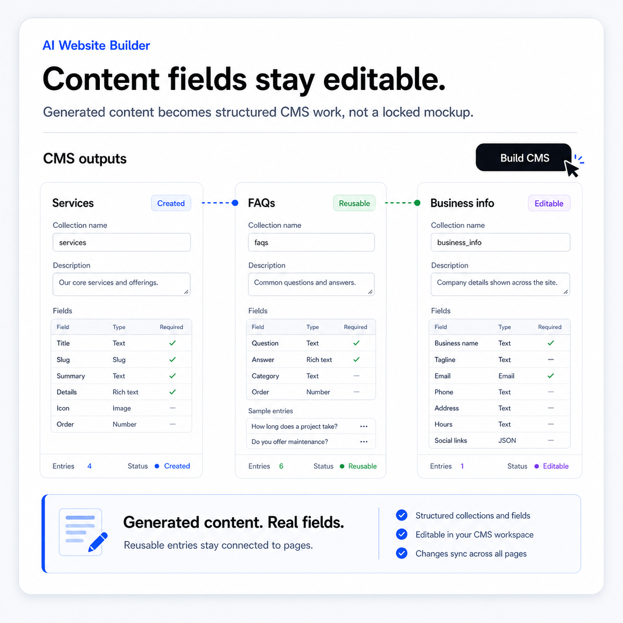 Keep the human in the website framework. preview