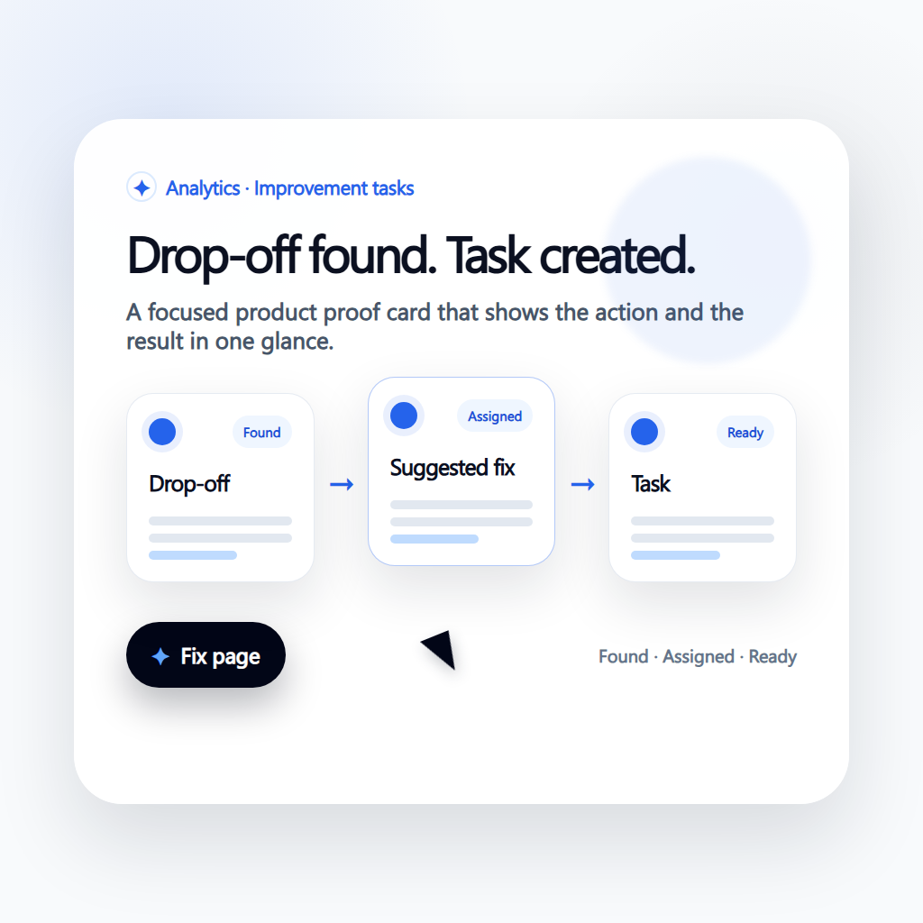 Improvement task workflow