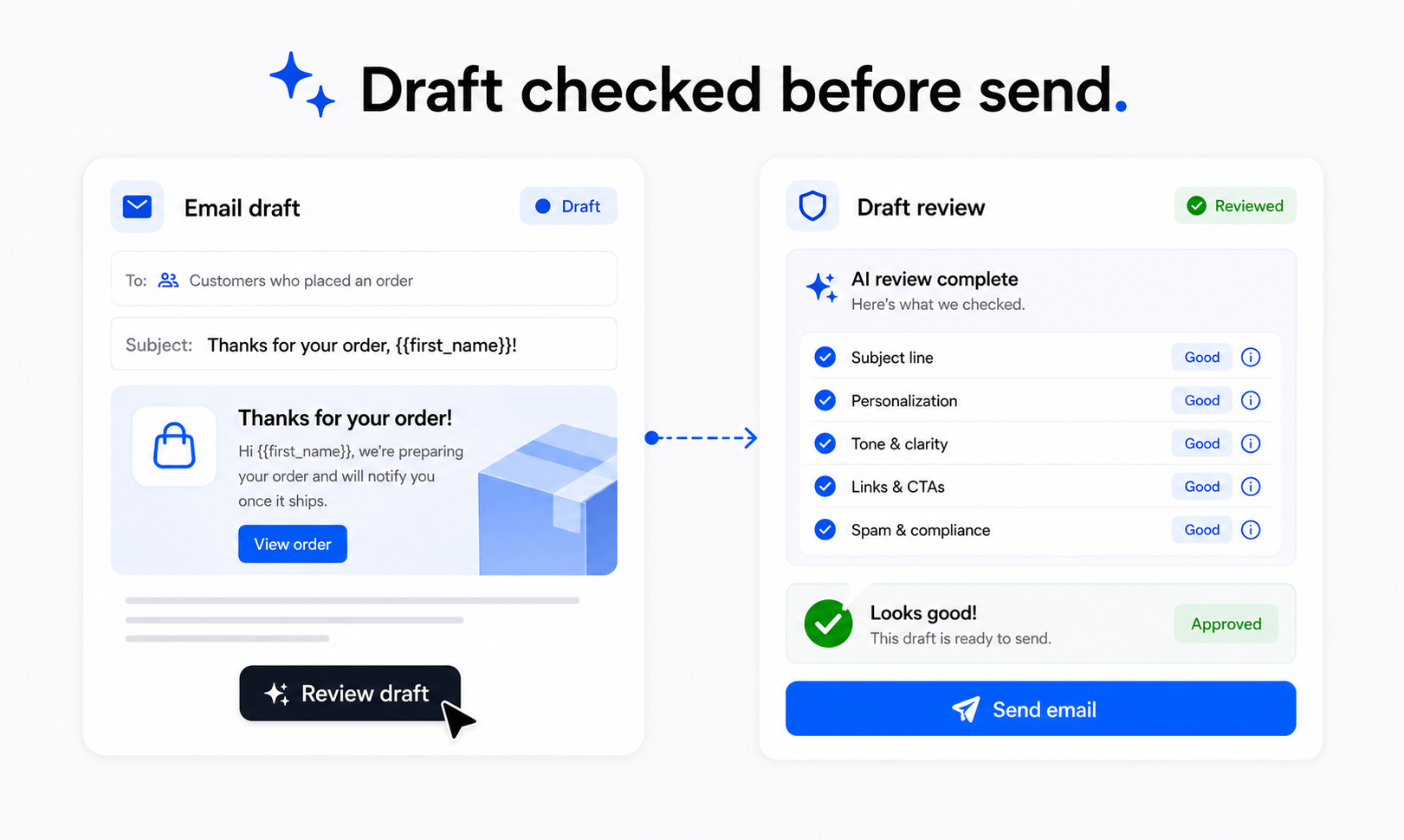 Set up Paazaa Parrot around the actual website workflow. preview