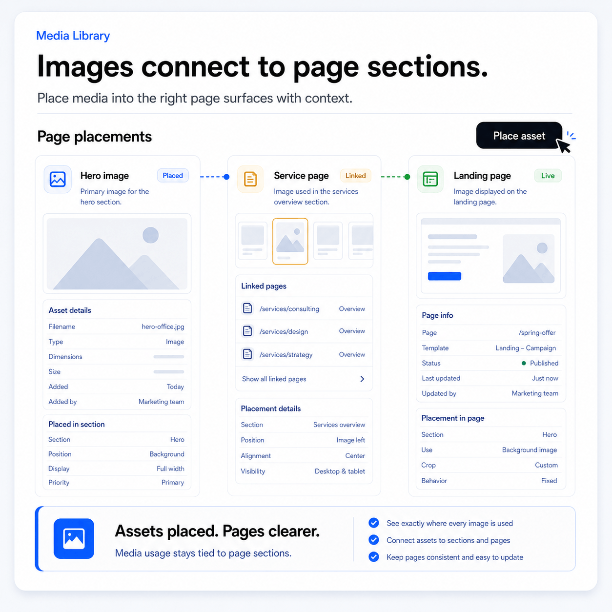 Make Media Library useful after the first launch. preview