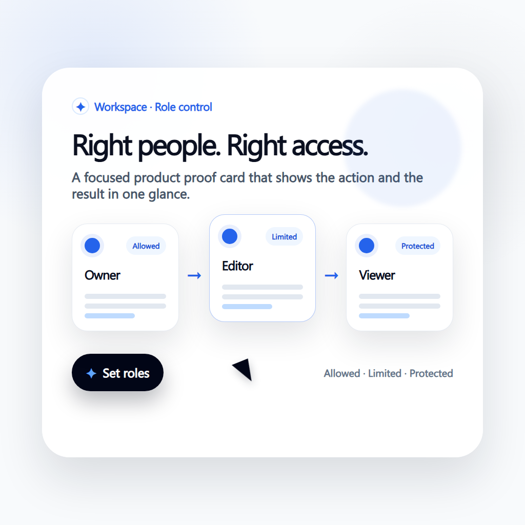 Role control workflow