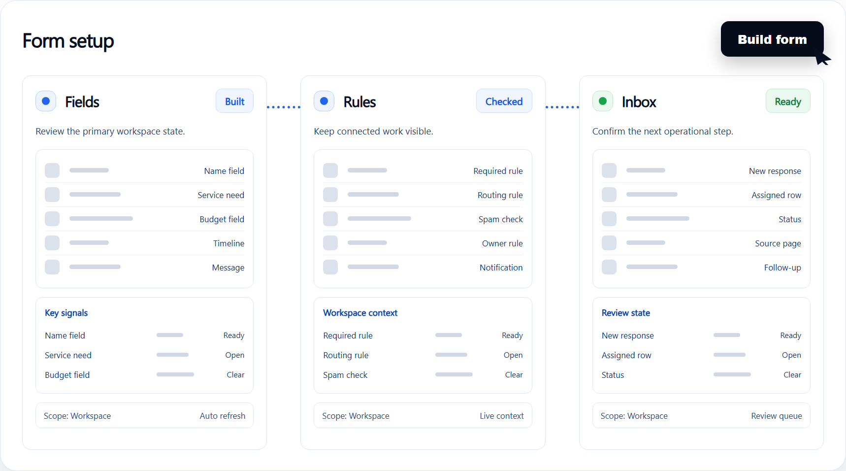 Forms setup workflow