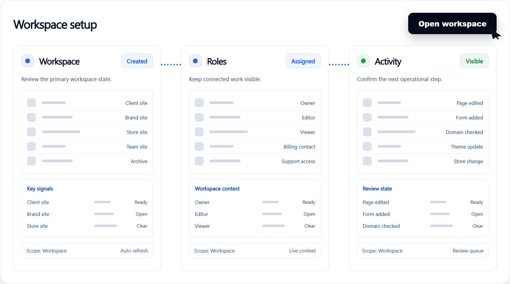 Workspace setup workflow